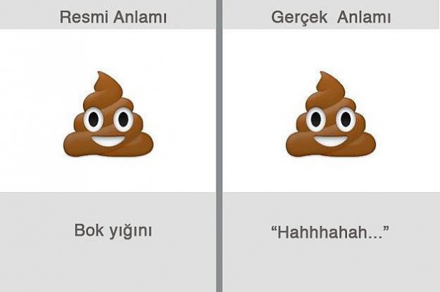 Herkesin Yanlış Kullandığı Emojilerin Gerçek Anlamları